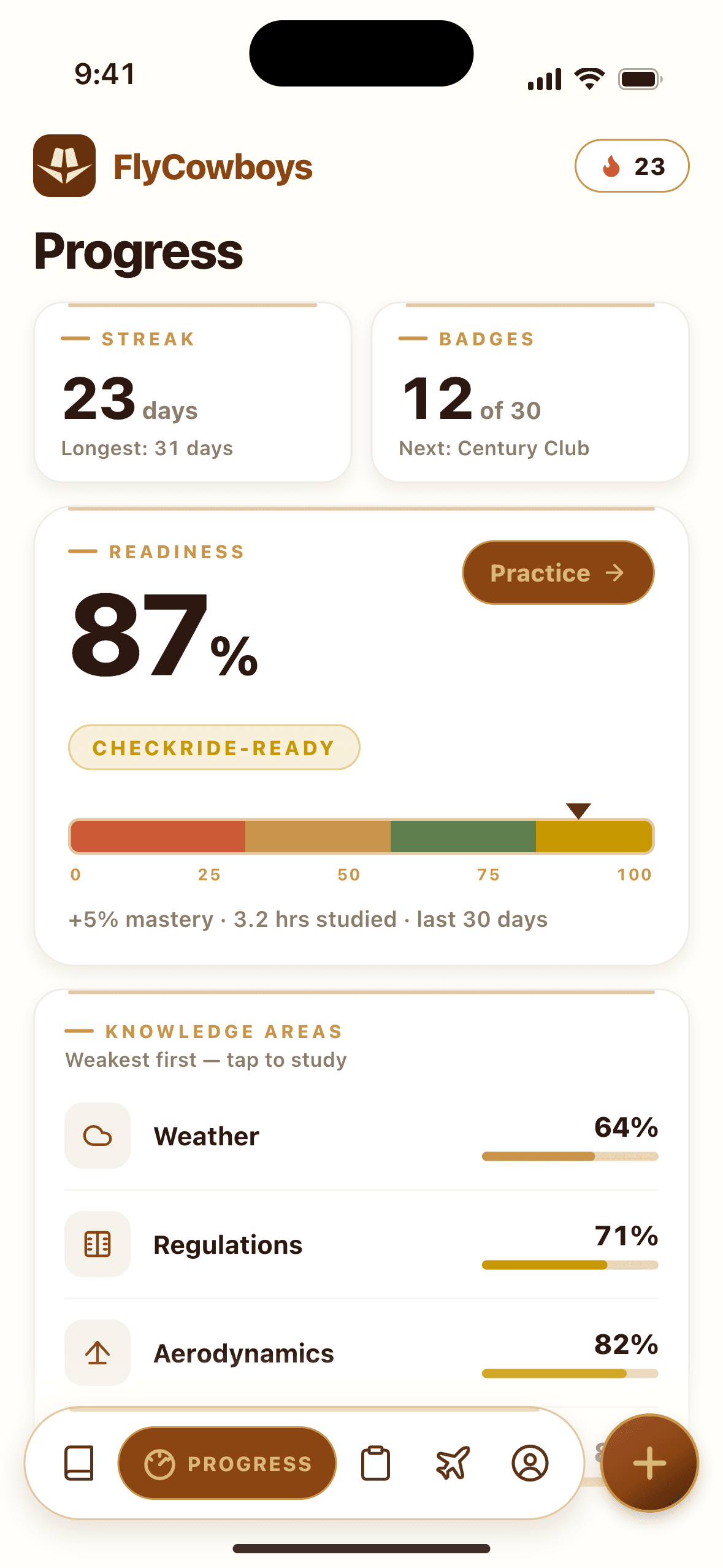 FlyCowboys readiness score with per-area mastery breakdown